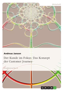 Título: Der Kunde im Fokus: Das Konzept der Customer Journey