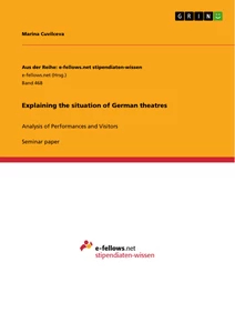 Titre: Explaining the situation of German theatres