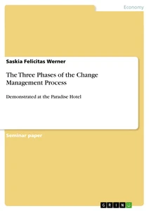 Title: The Three Phases of the Change Management Process