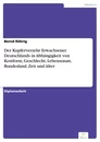 Titel: Der Kupferverzehr Erwachsener Deutschlands in Abhängigkeit von Kostform, Geschlecht, Lebensraum, Bundesland, Zeit und Alter
