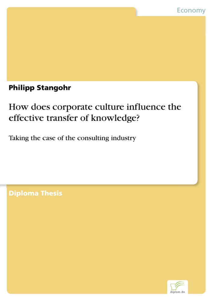 Titel: How does corporate culture influence the effective transfer of knowledge?