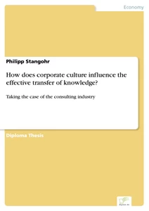 Titel: How does corporate culture influence the effective transfer of knowledge?