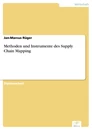 Titel: Methoden und Instrumente des Supply Chain Mapping