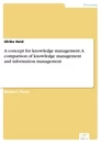 Titel: A concept for knowledge management: A comparison of knowledge management and information management