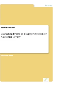 Titel: Marketing Events as a Supportive Tool for Customer Loyalty
