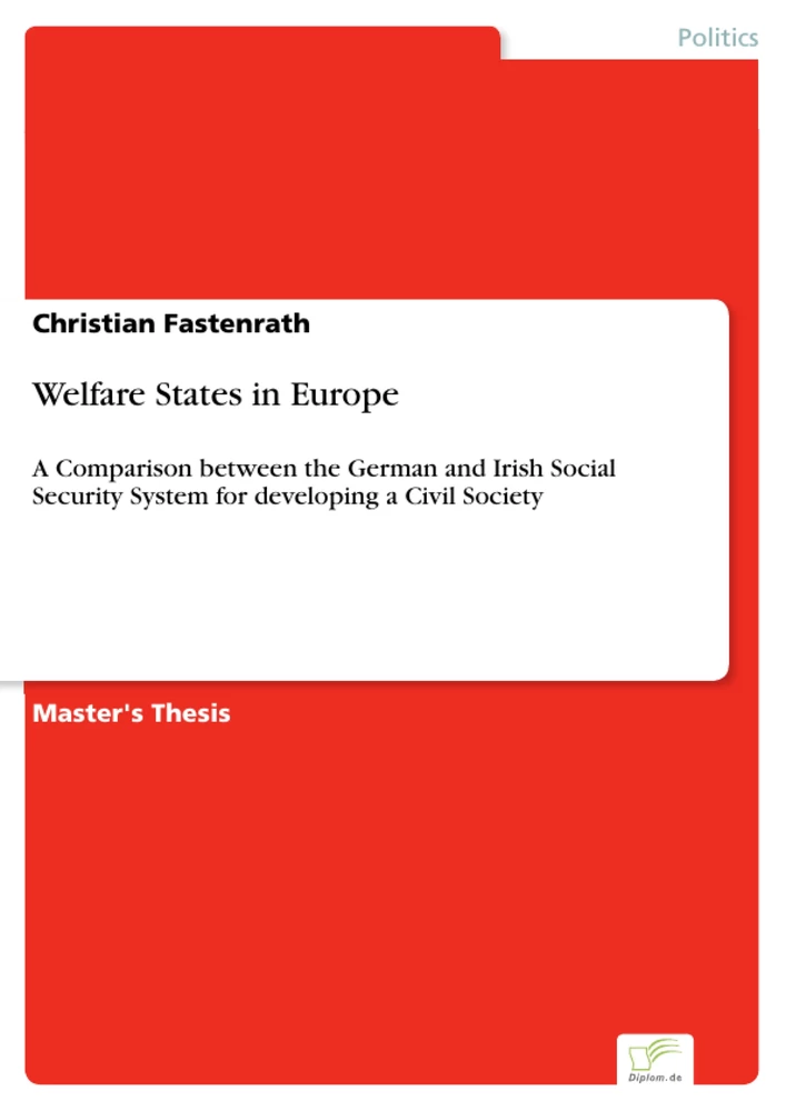 Titel: Welfare States in Europe