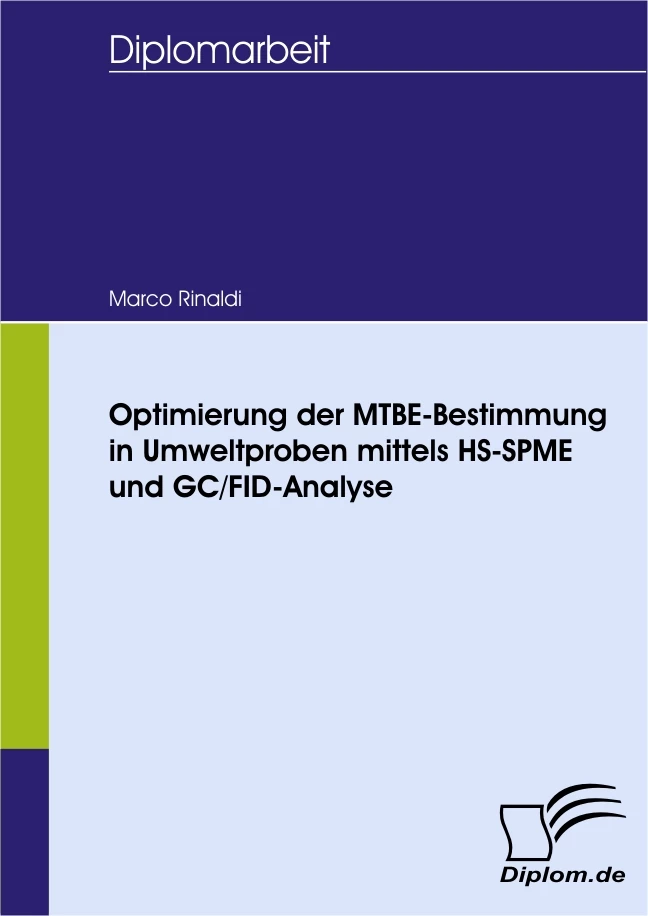 Titel: Optimierung der MTBE-Bestimmung in Umweltproben mittels HS-SPME und GC/FID-Analyse