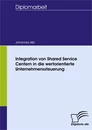 Titel: Integration von Shared Service Centern in die wertorientierte Unternehmenssteuerung