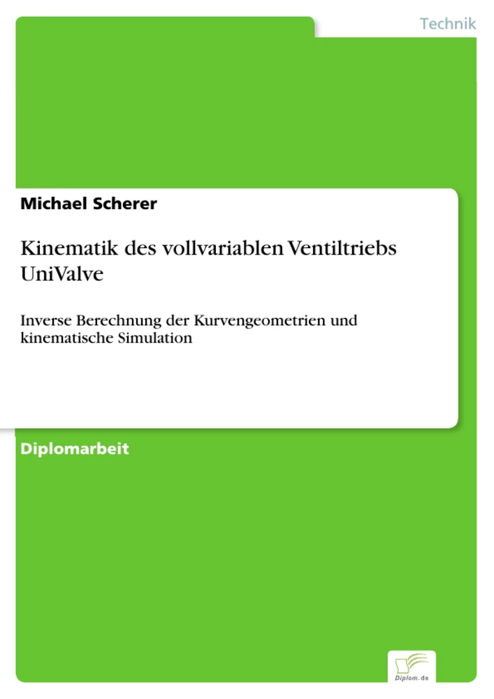 Titel: Kinematik des vollvariablen Ventiltriebs UniValve