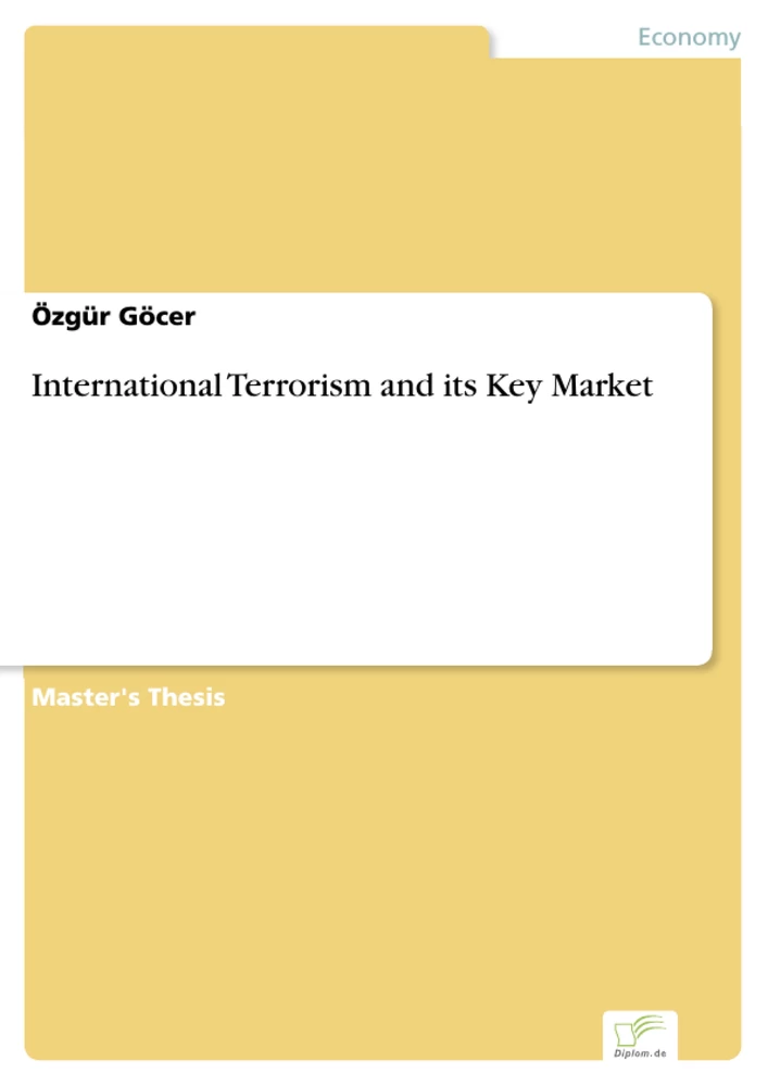 Titel: International Terrorism and its Key Market