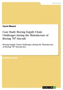 Title: Case Study:  Boeing Supply Chain Challenges during the Manufacture of Boeing 787 Aircraft