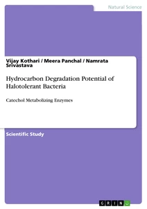 Titel: Hydrocarbon Degradation Potential of Halotolerant Bacteria