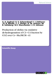 Title: Production of olefins via oxidative de-hydrogenation of C3‒C4 fraction by CO2 over Cr‒Mo/MCM‒41
