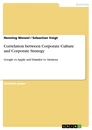 Titre: Correlation between Corporate Culture and Corporate Strategy
