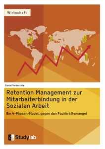 Title: Retention Management zur Mitarbeiterbindung in der Sozialen Arbeit