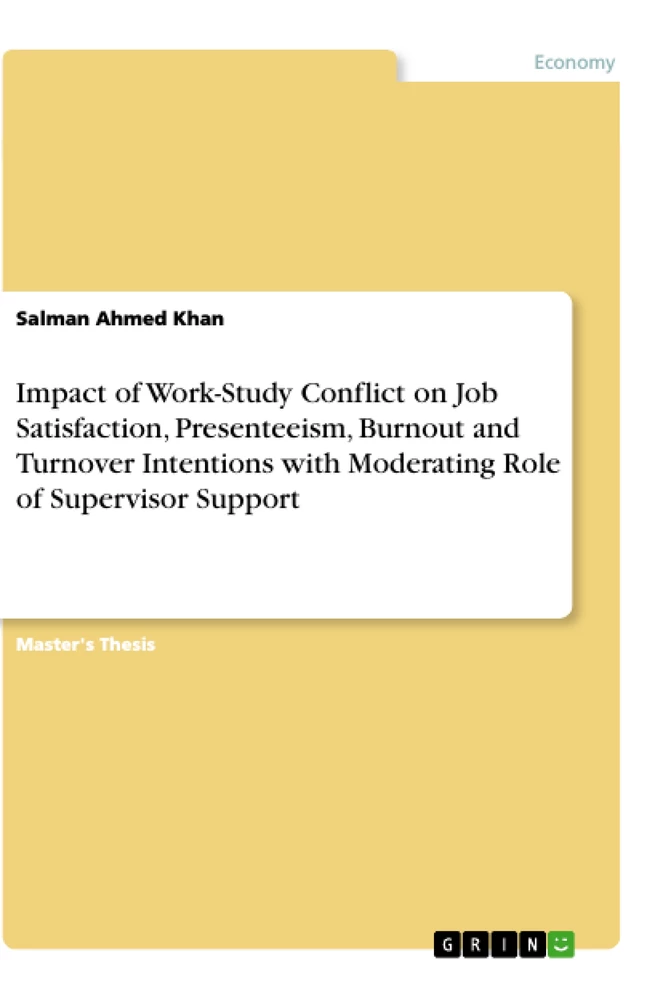 Titel: Impact of Work-Study Conflict on Job Satisfaction, Presenteeism, Burnout and Turnover Intentions with Moderating Role of Supervisor Support