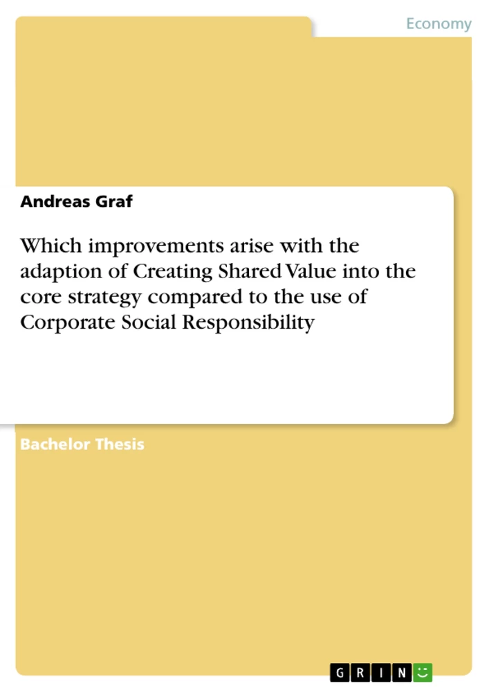 Titel: Which improvements arise with the adaption of Creating Shared Value into the core strategy compared to the use of Corporate Social Responsibility