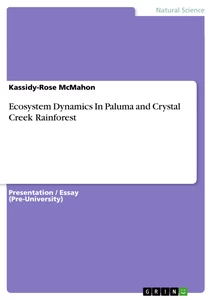 Titel: Ecosystem Dynamics In Paluma and Crystal Creek Rainforest