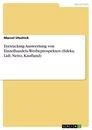 Titel: Eyetracking-Auswertung von Einzelhandels-Werbeprospekten (Edeka, Lidl, Netto, Kaufland)