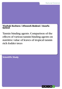 Title: Tannin binding agents. Comparison of the effects of various tannin binding agents on nutritive value of leaves of tropical tannin rich fodder trees