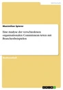 Title: Eine Analyse der verschiedenen organisationalen Commitment-Arten mit Branchenbeispielen