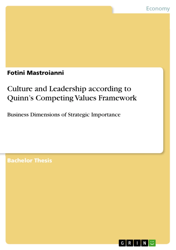 Title: Culture and Leadership according to Quinn’s Competing Values Framework