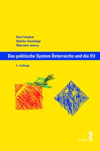 Titel: Das politische System Österreichs und die EU