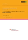 Título: Automotive Industry Analysis. The Chinese and American Market, Competitors