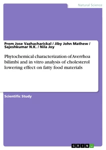 Title: Phytochemical characterization of Averrhoa bilimbi and in vitro analysis of cholesterol lowering effect on fatty food materials
