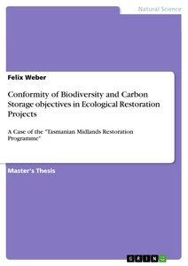 Title: Conformity of Biodiversity and Carbon Storage objectives in Ecological Restoration Projects