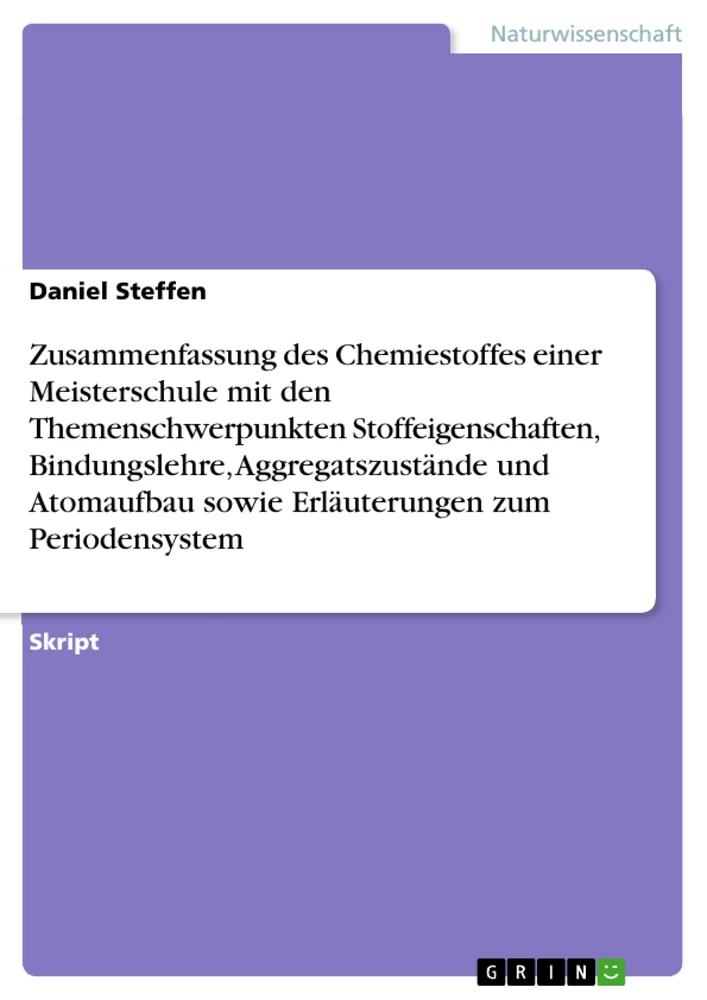 Title: Zusammenfassung des Chemiestoffes einer Meisterschule mit den Themenschwerpunkten Stoffeigenschaften, Bindungslehre, Aggregatszustände und Atomaufbau sowie Erläuterungen zum Periodensystem