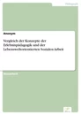 Titel: Vergleich der Konzepte der Erlebnispädagogik und der Lebensweltorientierten Sozialen Arbeit