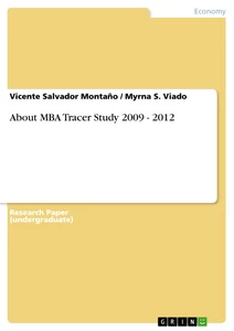 Titel: About MBA Tracer Study 2009 - 2012