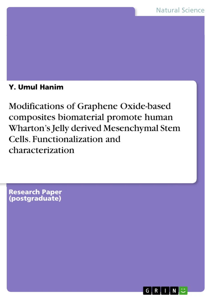 Titel: Modifications of Graphene Oxide-based composites biomaterial promote human Wharton’s Jelly derived Mesenchymal Stem Cells. Functionalization and characterization