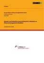 Titre: Einsatz von Enterprise Social Networks in Relation zu Wissensmanagement-Modellen