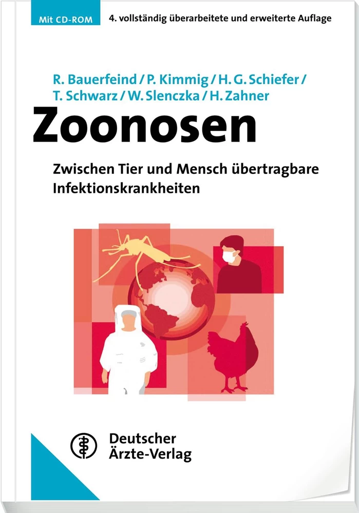 Titel: Zoonosen