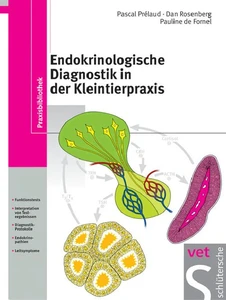 Titel: Endokrinologische Diagnostik in der Kleintierpraxis