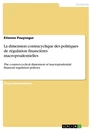 Titre: La dimension contracyclique des politiques de régulation financières macroprudentielles