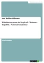 Title: Wohlfahrtssysteme im Vergleich - Weimarer Republik - Nationalsozialismus
