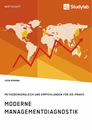 Titel: Moderne Managementdiagnostik. Methodenvergleich und Empfehlungen für die Praxis
