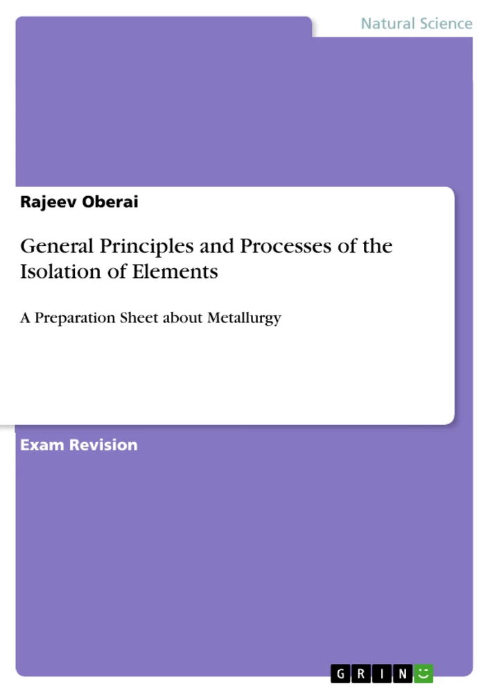 Title: General Principles and Processes of the Isolation of Elements