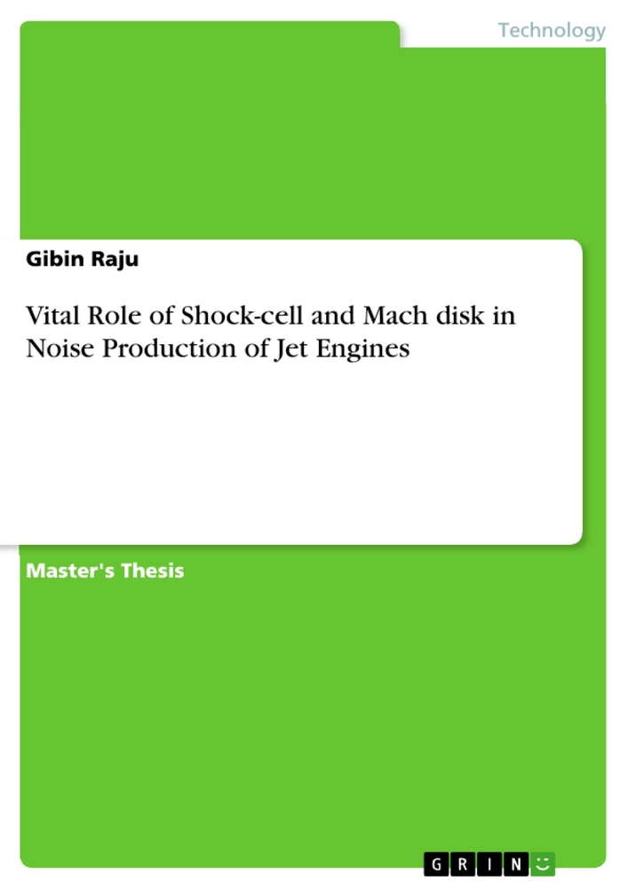 Titel: Vital Role of Shock-cell and Mach disk in Noise Production of Jet Engines