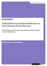 Titel: Totalsynthese und Strukturaufklärung von Noricumazol A, B und Derivaten