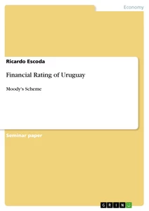Titel: Financial Rating of Uruguay