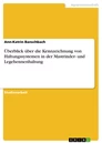 Titel: Überblick über die Kennzeichnung von Haltungssystemen in der  Mastrinder- und Legehennenhaltung