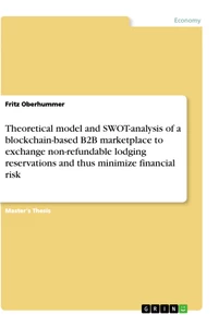 Título: Theoretical model and SWOT-analysis of a blockchain-based B2B marketplace to exchange non-refundable lodging reservations and thus minimize financial risk