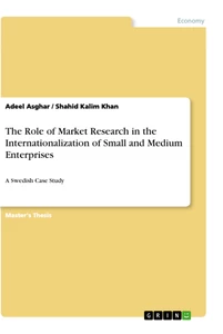 Título: The Role of Market Research in the Internationalization of Small and Medium Enterprises