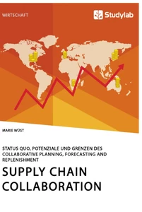 Title: Supply Chain Collaboration. Status quo, Potenziale und Grenzen des Collaborative Planning, Forecasting and Replenishment