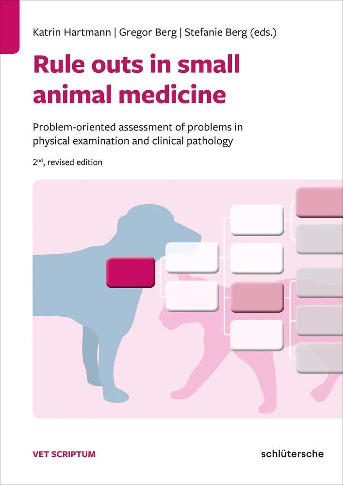 Titel: Rule outs in small animal medicine