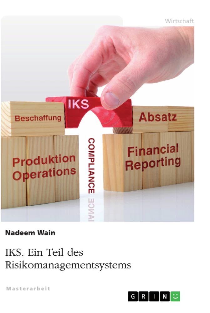 Título: Interne Kontrollsysteme (IKS) als Teil des Risikomanagements